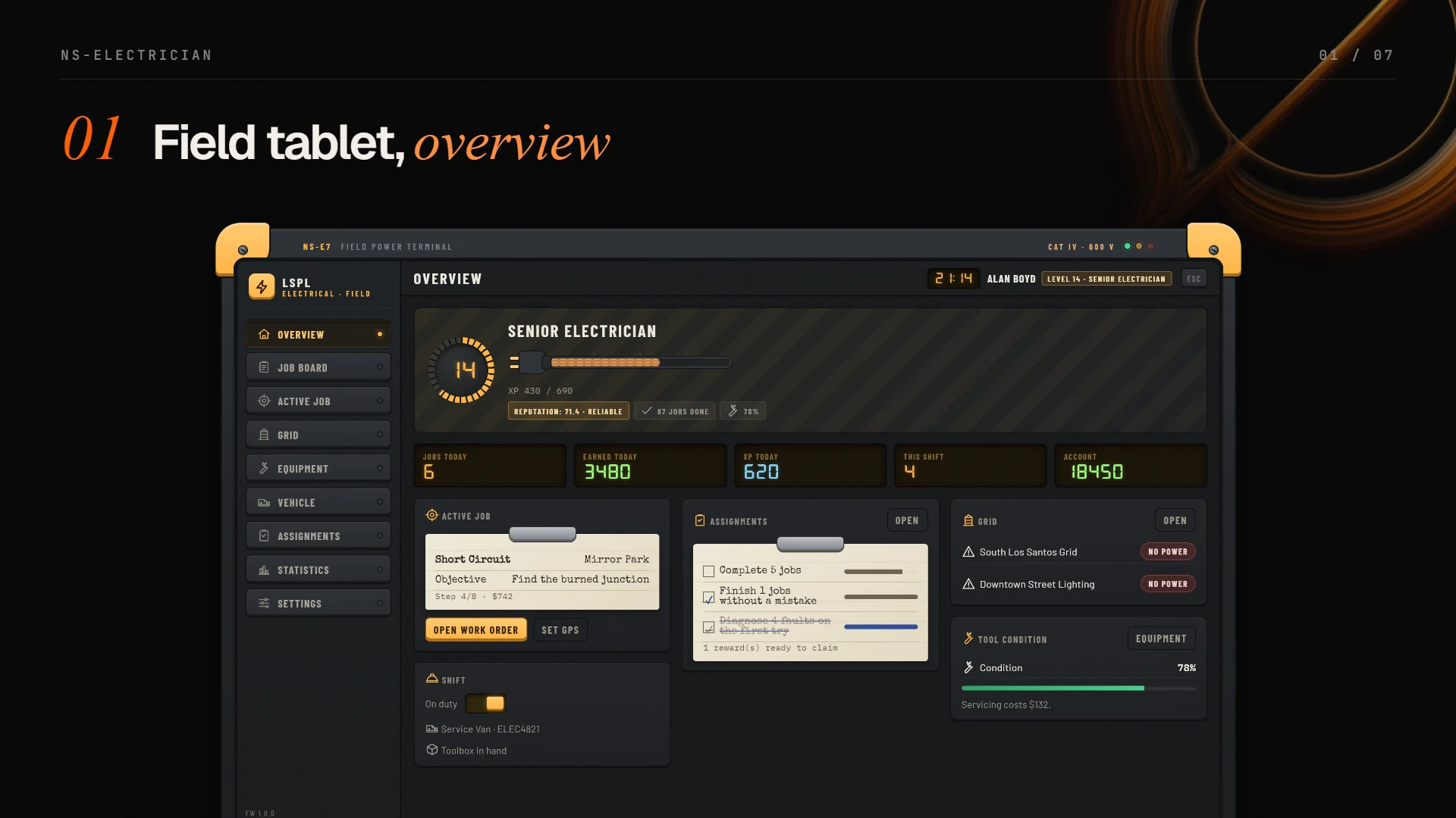 Field tablet overview with career level, shift and daily assignments