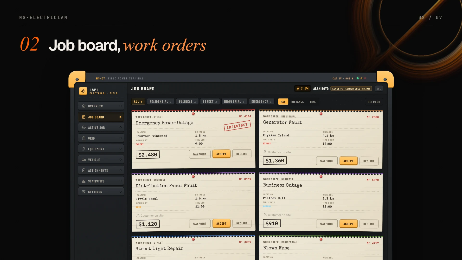 Job board with paper work orders, filters and pay estimates