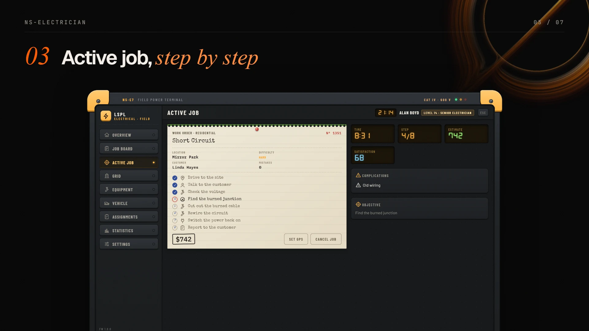 Active work order with step checklist, timer and complications