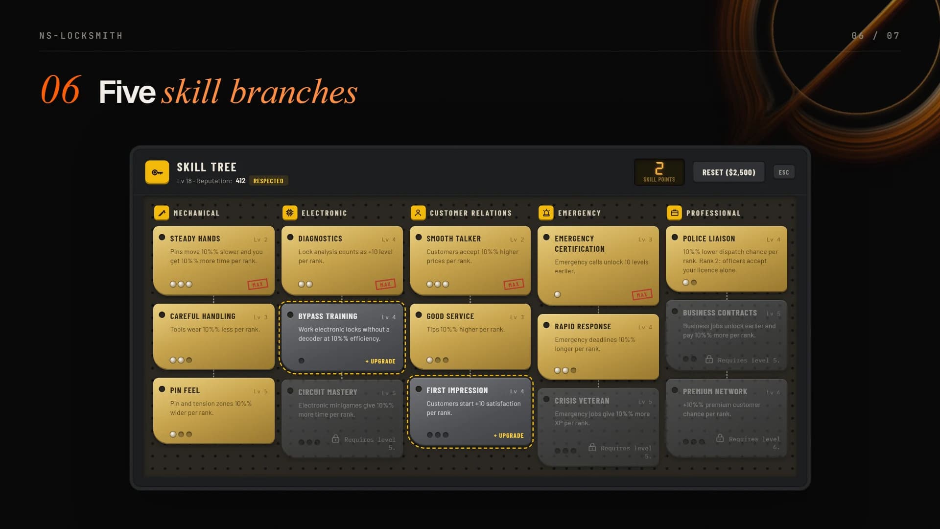 Skill tree with mechanical, electronic, customer, emergency and professional branches