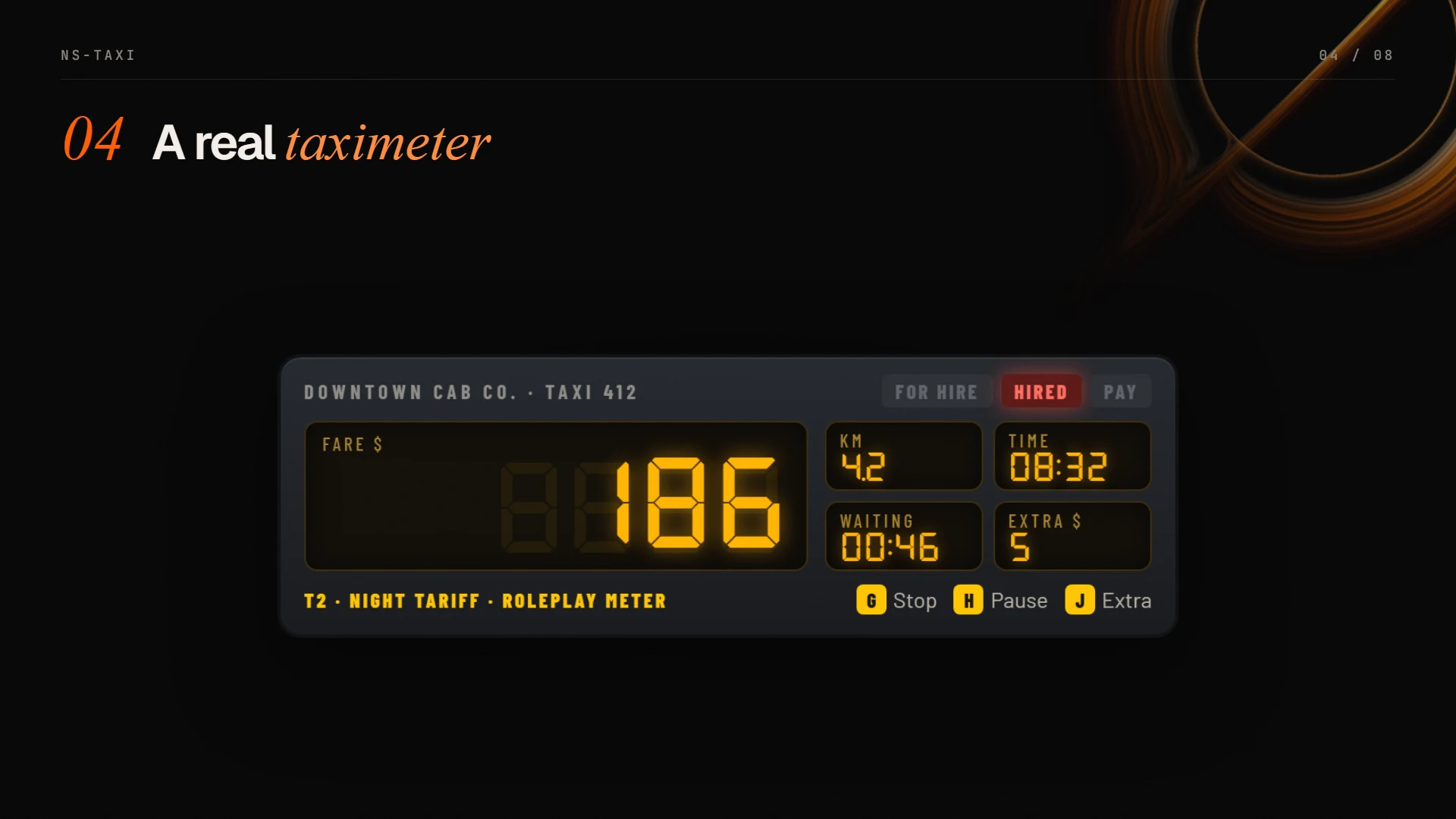 Classic taximeter with fare, distance, time and tariff